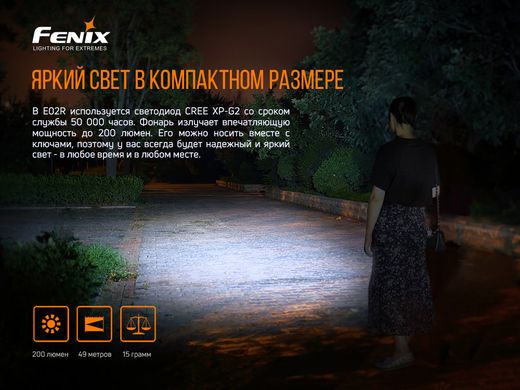 Ліхтар ручний Fenix E02R синій