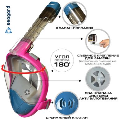 Маска для плавания Seagard Easybreath-III полнолицевая с креплением для камеры Розовый, S/M