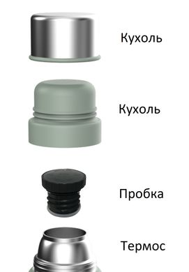 Термос 1,2 L с двумя стаканами Ranger Expert, 1.2