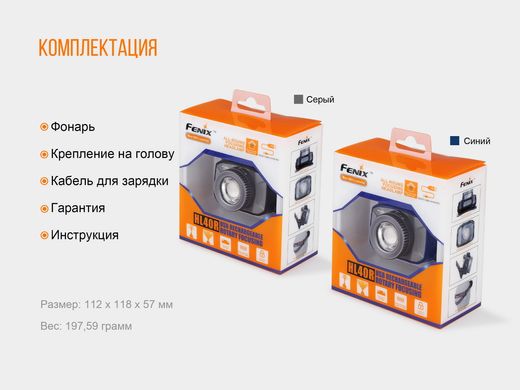 Ліхтар налобний Fenix HL40R Cree XP-LHIV2 LED сірий