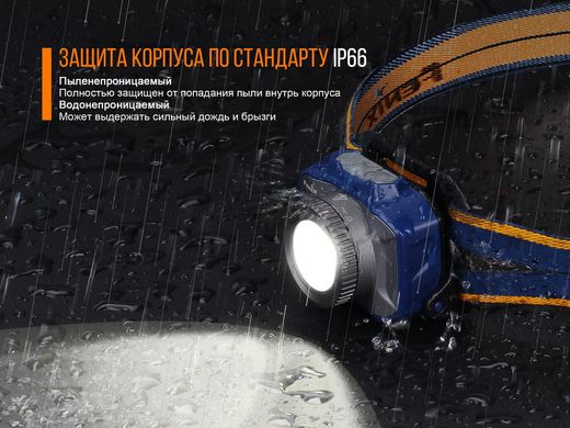 Ліхтар налобний Fenix HL40R Cree XP-LHIV2 LED сірий