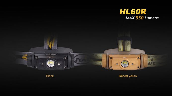 Ліхтар налобний Fenix HL60R DY Cree XM-L2 U2 Neutral White LED