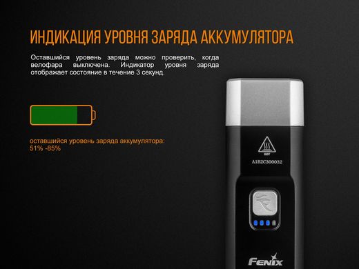 Велофара Fenix BC25R