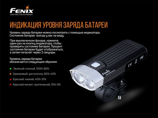 Велофара Fenix BC30 V2.0