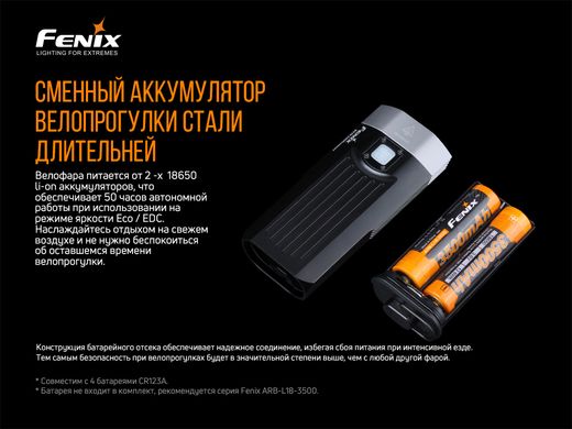 Велофара Fenix BC30 V2.0