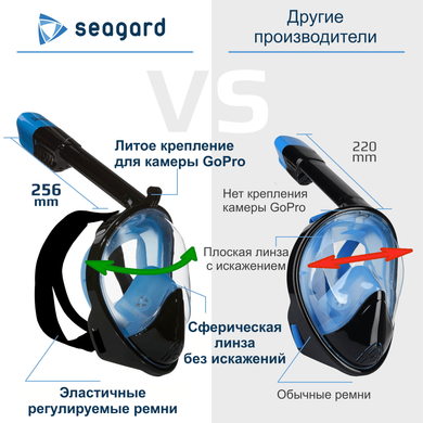 Маска для плавания Seagard Easybreath-II с 4 клапанами и креплением для камеры панорамная сферическая линза с обзорностью 180° Черная с синим, L/XL