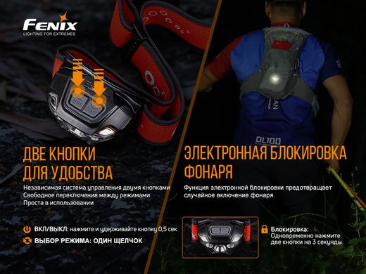 Ліхтар налобний Fenix HL18R-T