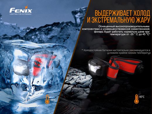 Ліхтар налобний Fenix HL18R-T