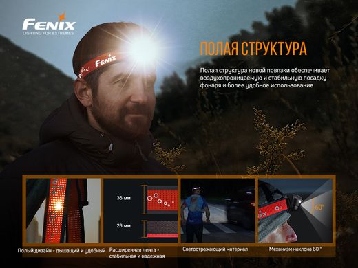 Ліхтар налобний Fenix HL18R-T