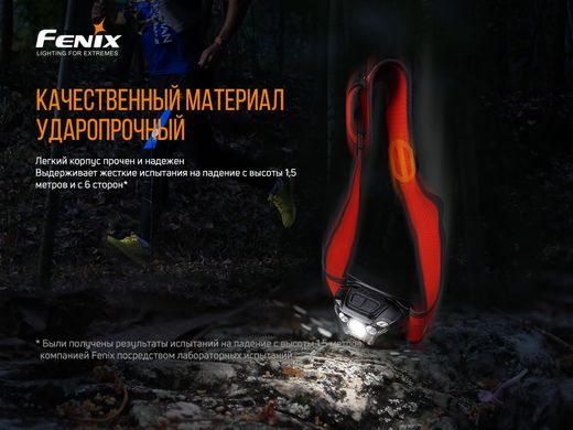 Ліхтар налобний Fenix HL18R-T