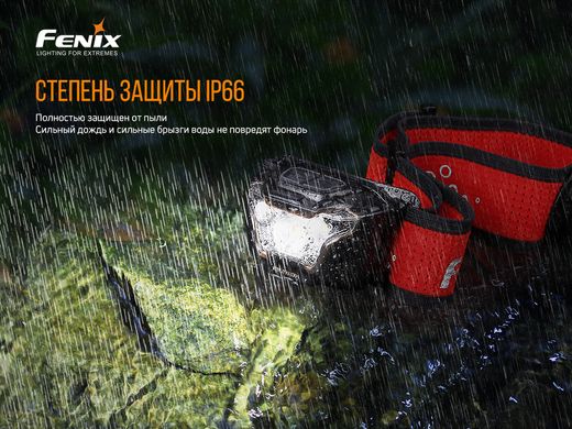 Ліхтар налобний Fenix HL18R-T