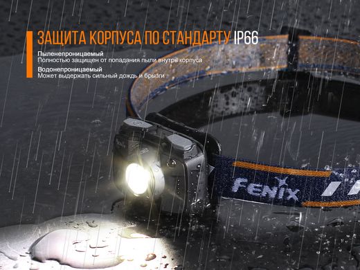 Ліхтар налобний Fenix HL32R сірий