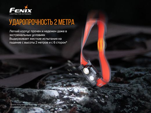 Ліхтар налобний Fenix HM65R-T