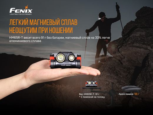 Ліхтар налобний Fenix HM65R-T