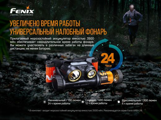 Ліхтар налобний Fenix HM65R-T