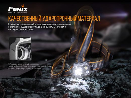 Ліхтар налобний Fenix HP16R