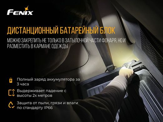 Ліхтар налобний Fenix HP16R