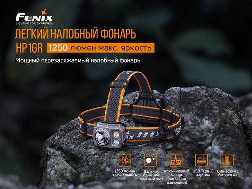 Ліхтар налобний Fenix HP16R