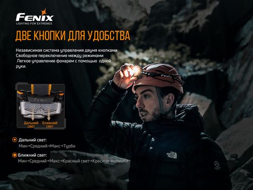 Ліхтар налобний Fenix HP16R