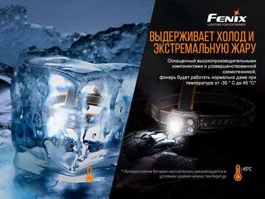 Ліхтар налобний Fenix HP25R V2.0