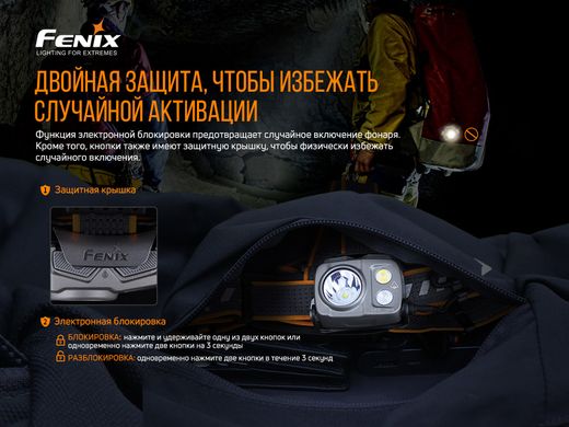 Ліхтар налобний Fenix HP25R V2.0