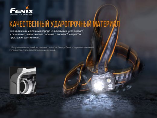 Ліхтар налобний Fenix HP25R V2.0