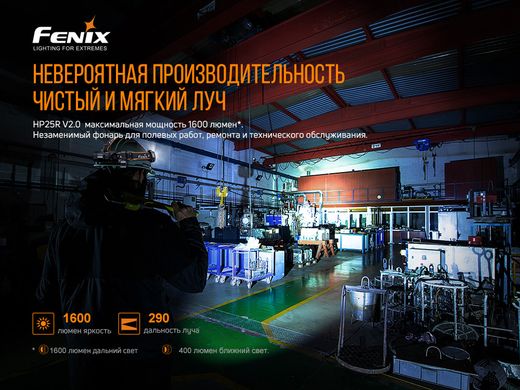 Ліхтар налобний Fenix HP25R V2.0