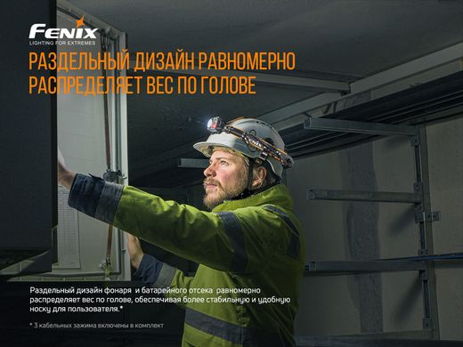 Ліхтар налобний Fenix HP25R V2.0