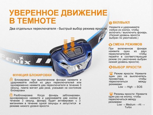 Ліхтар налобний Fenix HL18R блакитний