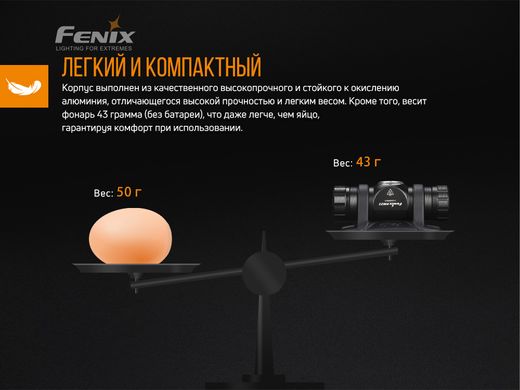 Ліхтар налобний Fenix HM23