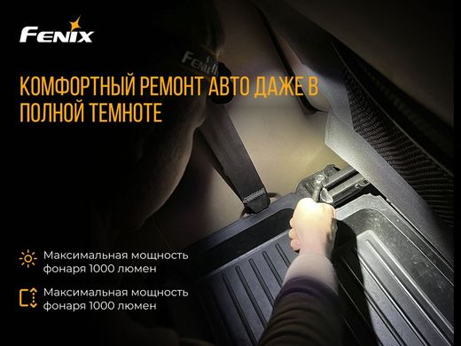 Ліхтар налобний Fenix HM65R