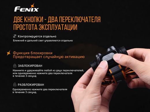 Ліхтар налобний Fenix HM65R