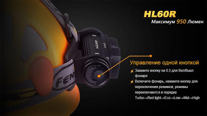 Ліхтар налобний Fenix HL60R Cree XM-L2 U2 Neutral White LED