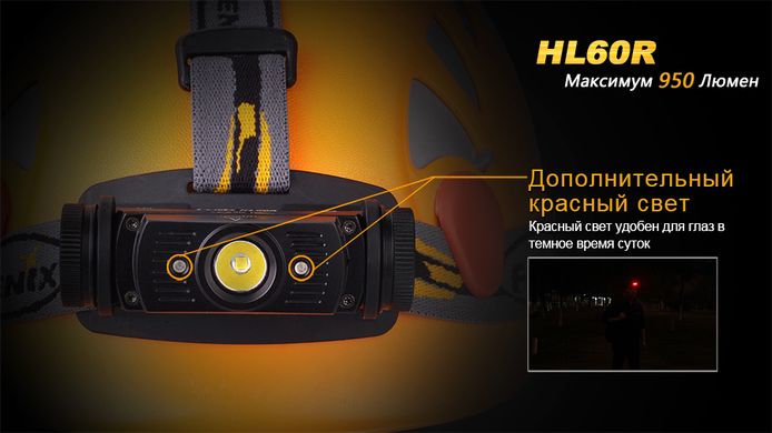 Ліхтар налобний Fenix HL60R Cree XM-L2 U2 Neutral White LED