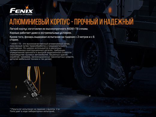 Мультиліхтар Fenix HM61R