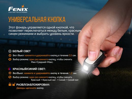 Ліхтар ручний Fenix E-LITE